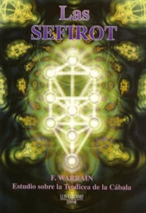 Las Sefirot