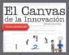 El canvas de la innovación