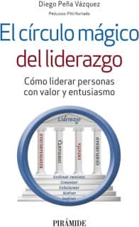 EL CíRCULO MáGICO DEL LI