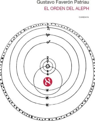 El orden del Aleph
