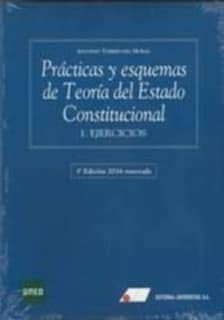 PRACTICAS ESQUEMAS TEORIA ESTADO CONSTIT