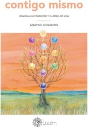 Contigo mismo
