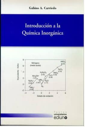 Introducción a la Química Inorgánica