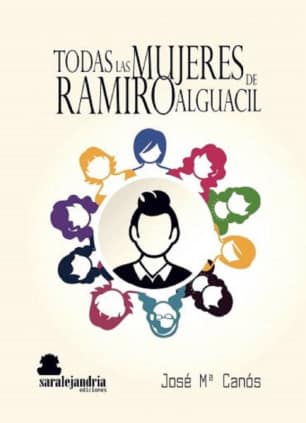 TODAS LAS MUJERES DE RAMIRO ALGUACIL