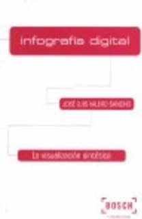 Infografía digital