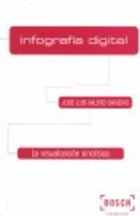 Infografía digital
