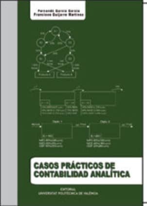 CASOS PRÁCTICOS DE CONTABILIDAD ANALÍTICA