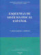 Esquemas de sistema fiscal español