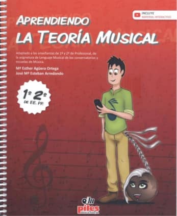 Aprendiendo la Teoría Musical 1-2 EE.PP.