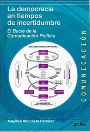 La democracia en tiempos de incertidumbre