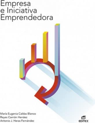 EMPRESA E INICIATIVA EMPRENDEDORA 2022