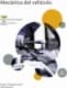 FGB MECANICA DEL VEHICULO 2022