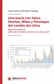 Una teoría con fallos.  Hechos, mitos y paradojas del cambio del clima