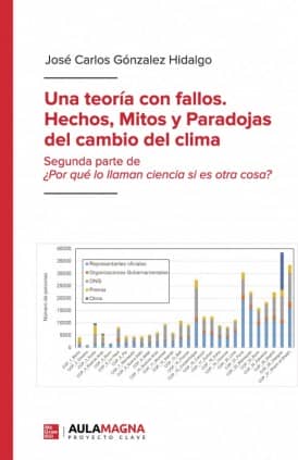 Una teoría con fallos.  Hechos, mitos y paradojas del cambio del clima