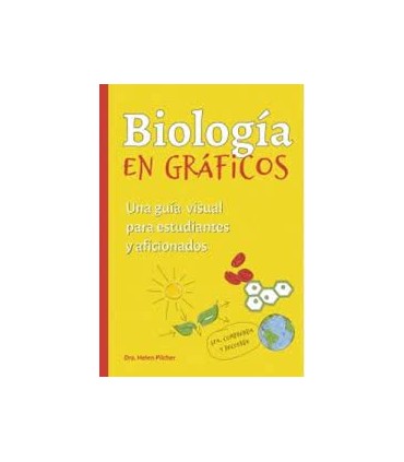 BIOLOGIA EN GRAFICOS