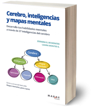 Cerebro, inteligencias y mapas mentales