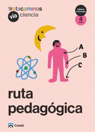 Ruta pedagógica Vía Ciencia 4 años Talleres y Rincones Trotacaminos