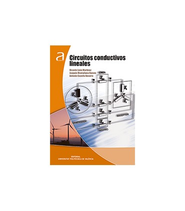 Circuitos conductivos lineales