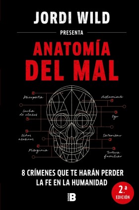 ANATOMIA DEL MAL