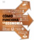 COMO FUNCIONA LA ECONOMIA