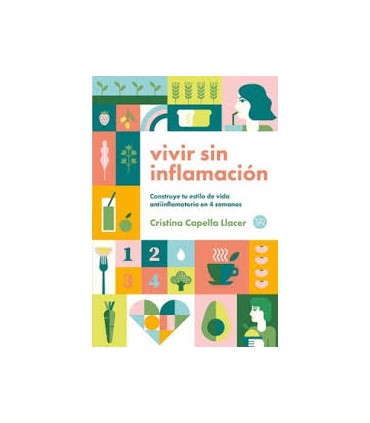 VIVIR SIN INFLAMACION