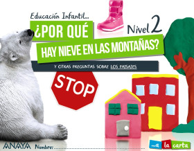 ¿Por qué hay nieve en las montañas? Nivel 2.