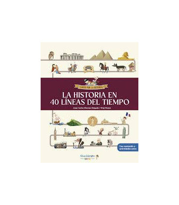 HISTORIA EN 40 LINEAS DEL TIEMPO,LA