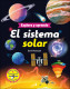 EXPLORA Y APRENDE. EL SISTEMA SOLAR