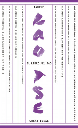 El libro del Tao (Serie Great Ideas)