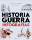 Historia de la guerra en infografías