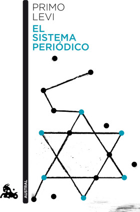 EL SISTEMA PERIODICO. AUSTRAL