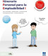 TULIBRODEFP ITINERARIO PERSONAL EMPLEA I