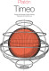 Timeo