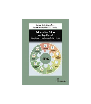 EDUCACION FISICA CON SIGNIFICADO