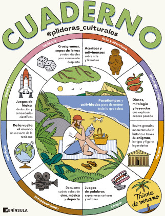 Cuaderno. Trivia de verano