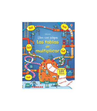 LAS TABLAS DE MULTIPLICAR
