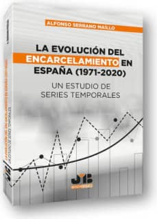 La evolución del encarcelamiento en España (1971-2020)