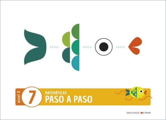 PROYECTO PASO A PASO - NIVEL 3. CUAD 7