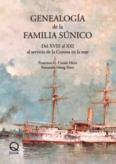Genealogía de la familia Súnico