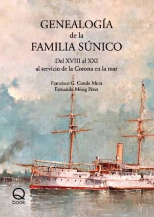 Genealogía de la familia Súnico