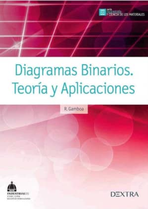 DIAGRAMAS BINARIOS
