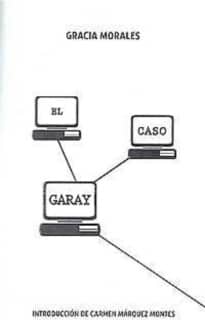 El Caso Garay