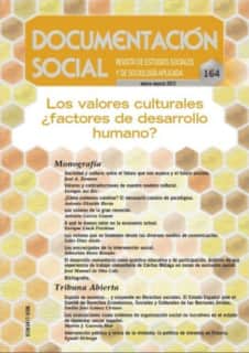 Los valores culturales ¿factores de desarrollo humano?