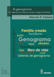 El Genograma: Un viaje por las interacciones y juegos familiares