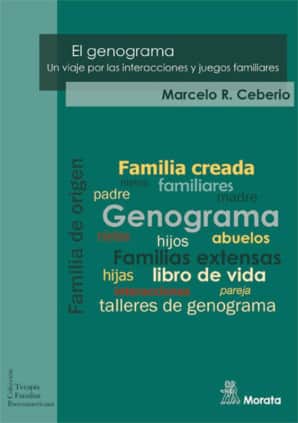El Genograma: Un viaje por las interacciones y juegos familiares