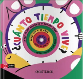 ¿Cuánto tiempo vive?