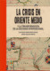 La crisis en Medio Oriente y la transformación de la sociedad internacional