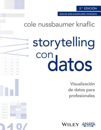STORYTELLING CON DATOS