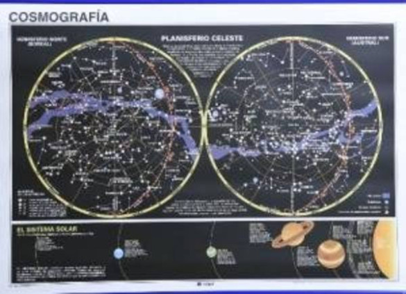 Cosmografía, planisferio celeste / Órbitas y eclipses