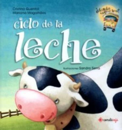Ciclo de la leche